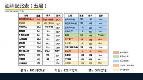 198套頂級辦公樓設(shè)計精品合輯 一站式獲取設(shè)計方案與工程文件
