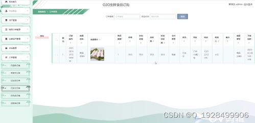 基于Spring Boot的O2O生鮮食品訂購(gòu)與物料訂購(gòu)平臺(tái)設(shè)計(jì)與實(shí)現(xiàn)